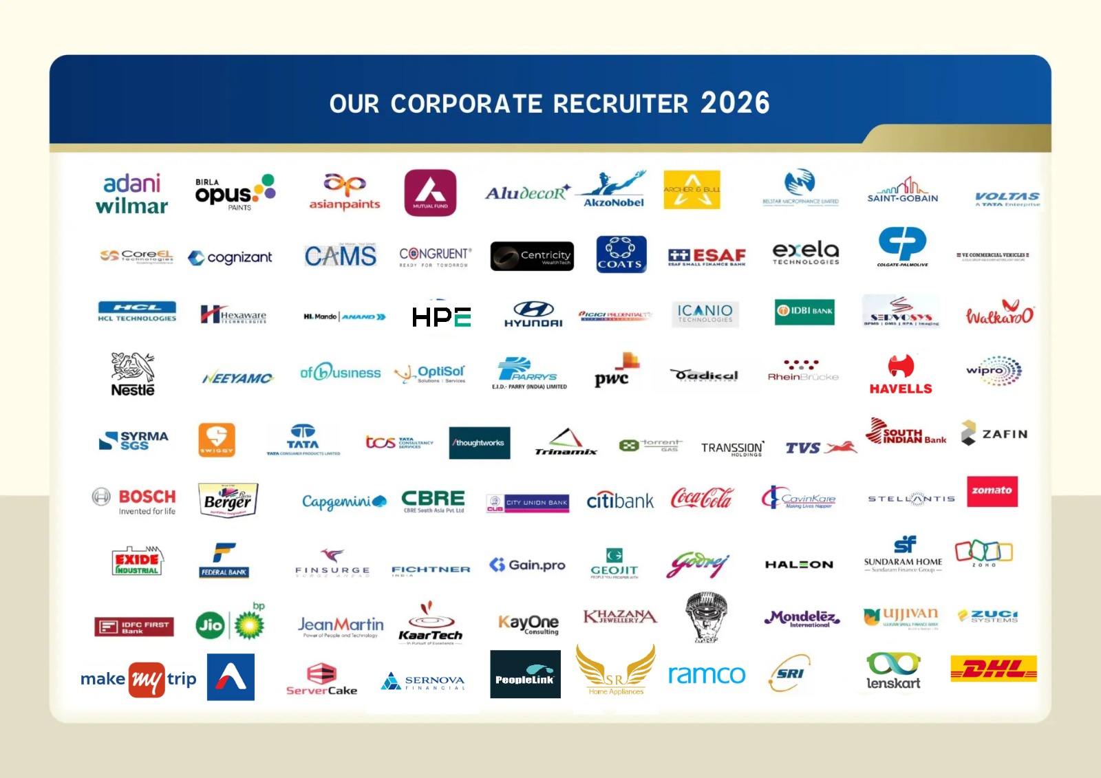 Campus recruiters